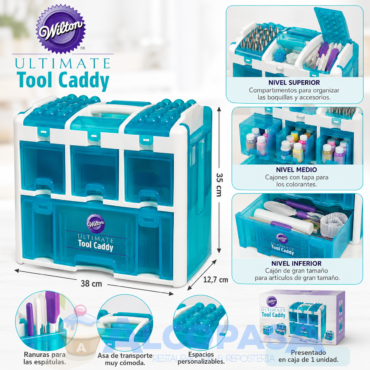 CARRITO WILTON HERRAMIENTAS - AQUA (Ud)