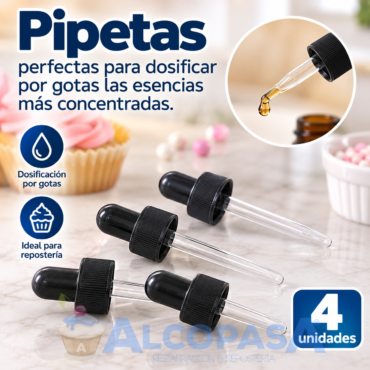 PIPETA CUENTAGOTAS CRISTAL (SET 4Uds)