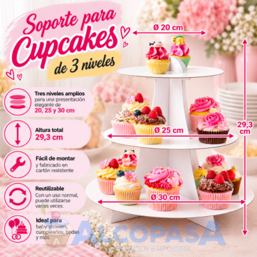 EXPOSITOR DE CUPCAKES BLANCO FUNCAKES (Ud)