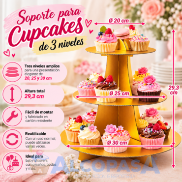 EXPOSITOR DE CUPCAKES ORO FUNCAKES (Ud)